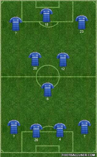 Chelsea Formation 2011