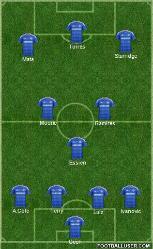 Chelsea Formation 2011