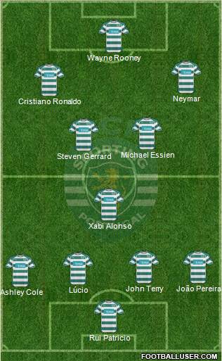Sporting Clube de Portugal - SAD Formation 2011