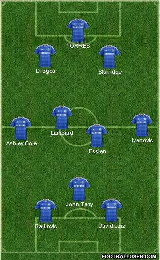 Chelsea Formation 2011