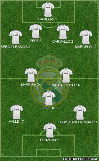 Real Madrid C.F. Formation 2011
