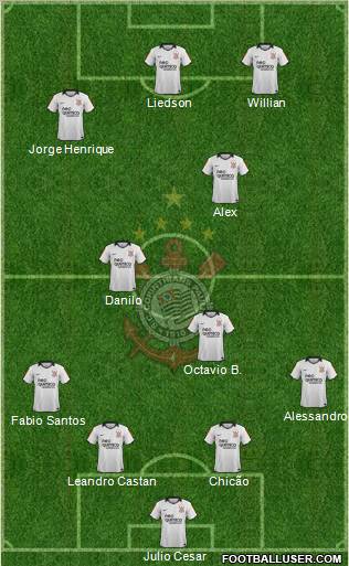 SC Corinthians Paulista Formation 2011