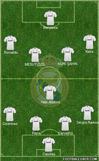 Real Madrid C.F. Formation 2011