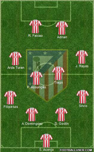 C. Atlético Madrid S.A.D. Formation 2011