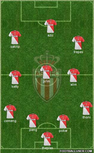 AS Monaco FC Formation 2011