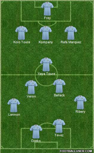 Manchester City Formation 2011