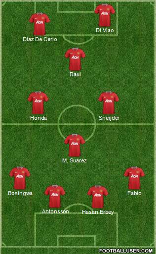 Manchester United Formation 2011