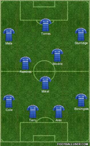 Chelsea Formation 2011