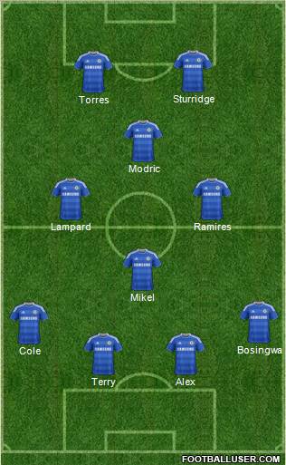 Chelsea Formation 2011