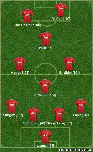Manchester United Formation 2011