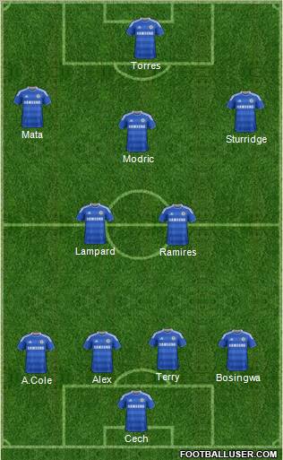 Chelsea Formation 2011