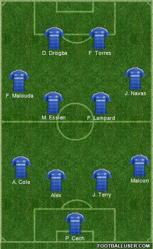 Chelsea Formation 2011