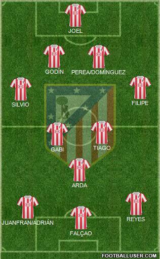 C. Atlético Madrid S.A.D. Formation 2011