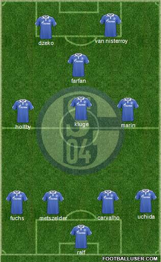 FC Schalke 04 Formation 2011