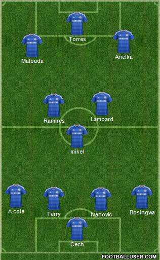 Chelsea Formation 2011