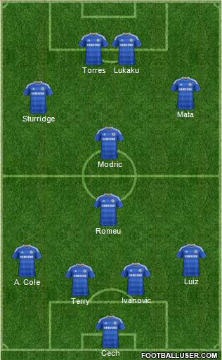 Chelsea Formation 2011