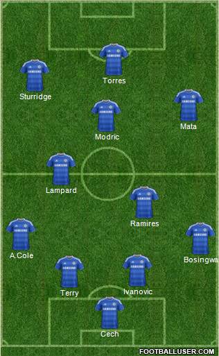 Chelsea Formation 2011