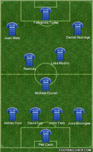 Chelsea Formation 2011