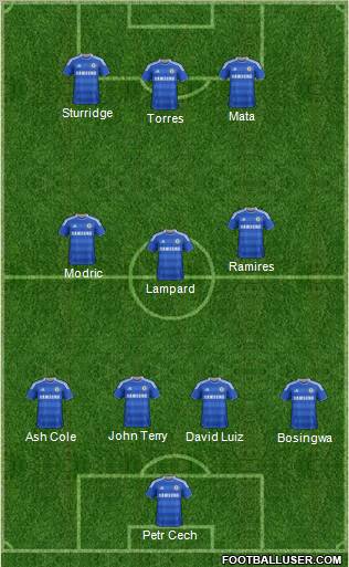 Chelsea Formation 2011