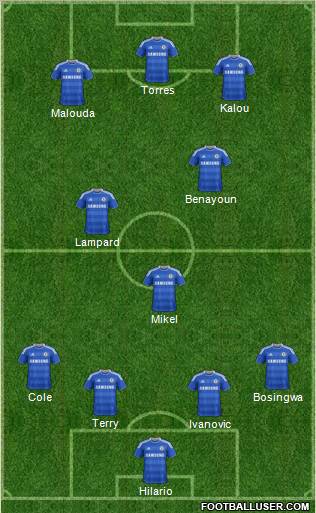 Chelsea Formation 2011