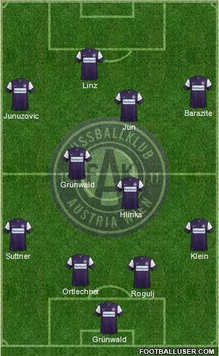 FK Austria Wien Formation 2011