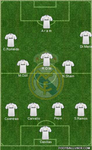 Real Madrid C.F. Formation 2011