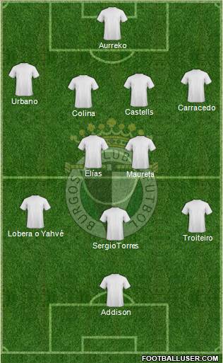 Burgos C.F., S.A.D. Formation 2011