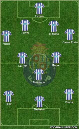 Futebol Clube do Porto - SAD Formation 2011