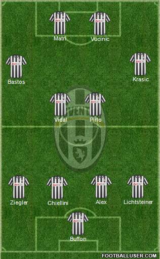 Juventus Formation 2011