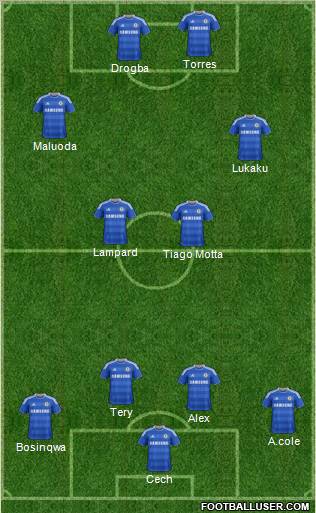 Chelsea Formation 2011