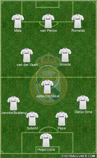 Real Madrid C.F. Formation 2011