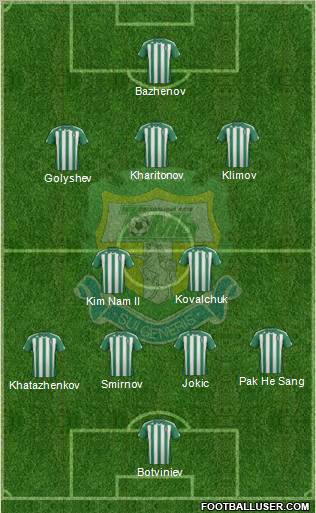 Tom Tomsk Formation 2011