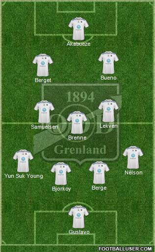 Odd Grenland 4-3-2-1 football formation