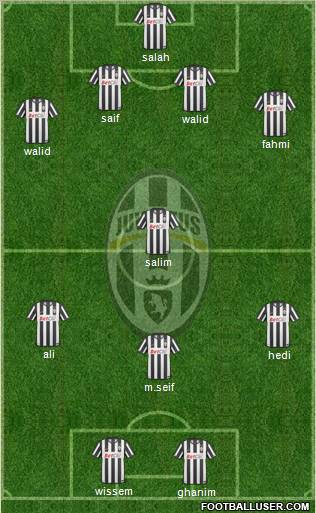 Juventus Formation 2011