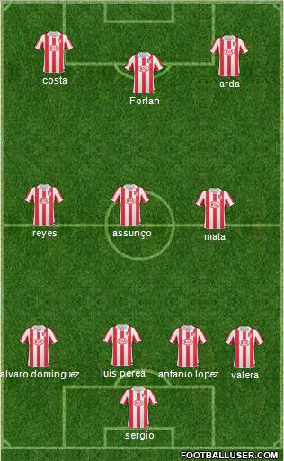 Atlético Madrid B Formation 2011