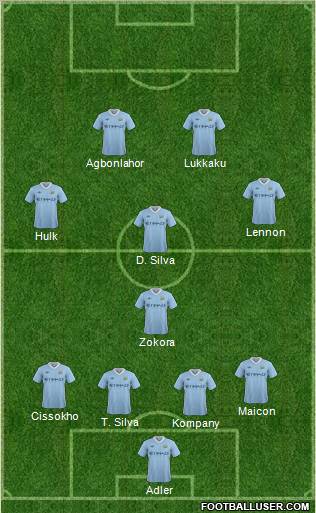 Manchester City Formation 2011