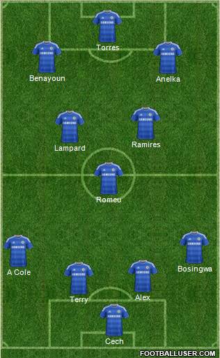 Chelsea Formation 2011