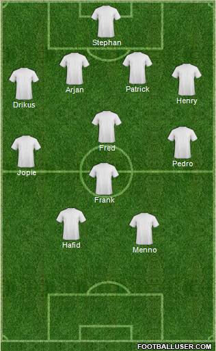 Dream Team Formation 2011