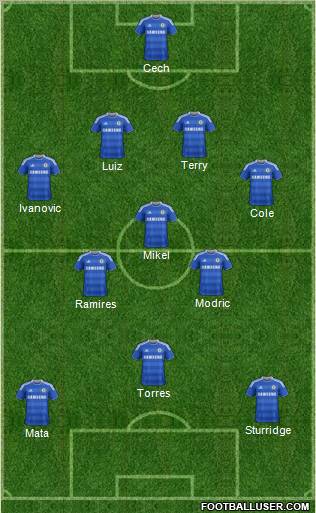 Chelsea Formation 2011