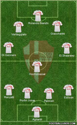 Padova Formation 2011