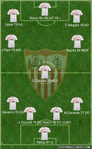 Sevilla F.C., S.A.D. Formation 2011