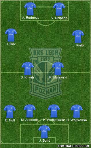 Lech Poznan Formation 2011