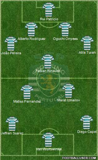 Sporting Clube de Portugal - SAD Formation 2011