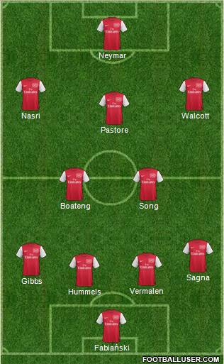 Arsenal Formation 2011