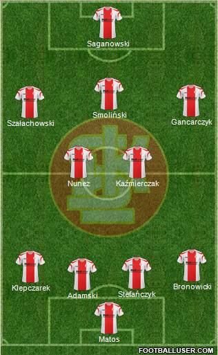 Lodzki Klub Sportowy Formation 2011
