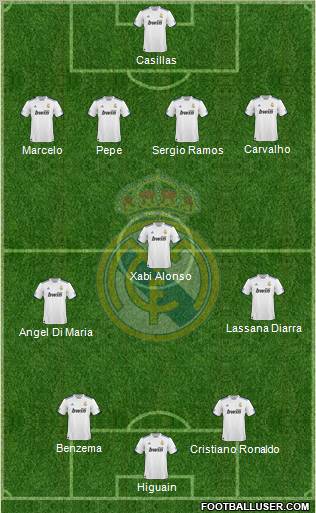 Real Madrid C.F. Formation 2011