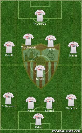 Sevilla F.C., S.A.D. Formation 2011