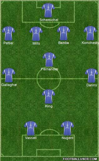 Leicester City Formation 2011