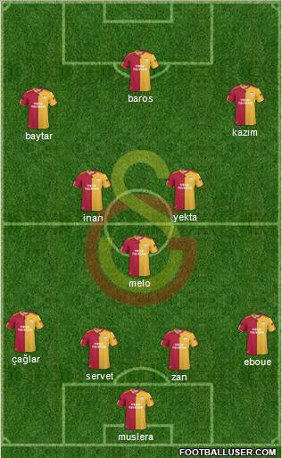 Galatasaray SK Formation 2011