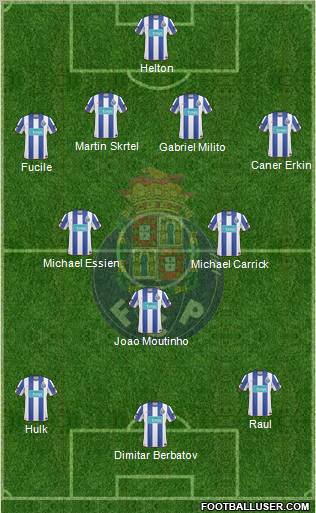 Futebol Clube do Porto - SAD Formation 2011